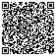 QR code with Giggles contacts