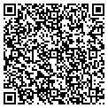 QR code with Sprazzo contacts