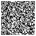 QR code with Stetsons Pub contacts