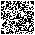 QR code with Cococosmeticscom contacts