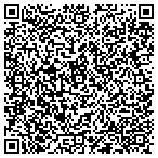 QR code with National Black Womens' Health contacts