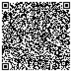 QR code with Mian Andrews Real Estate Auction Company Inc contacts
