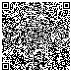 QR code with Geraldine Sandin Secretarial contacts