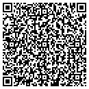 QR code with Remember The Time contacts
