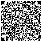QR code with Equipment Appraisal contacts