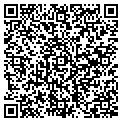 QR code with Dicks Unlimited contacts