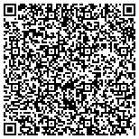 QR code with It's Done Client Support Professional Incorporated contacts