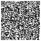 QR code with Trolley Sq Total Skin Care Center contacts