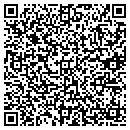 QR code with Martha Shaw contacts