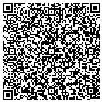 QR code with Homeland Security Solution Inc contacts