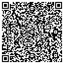 QR code with Methow Suites contacts