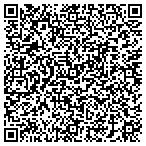 QR code with Transcription Services contacts
