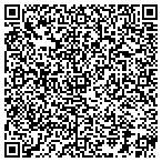 QR code with CivicSource Auctioneer contacts