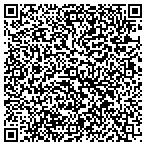QR code with The Majestic By Gwenn Restaurant & Lounge contacts