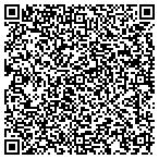 QR code with Wolfgang's Hotel contacts