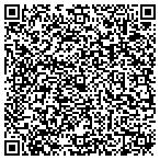 QR code with Wolfgang's Riverview Inn contacts