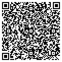 QR code with Sparks Technologies contacts