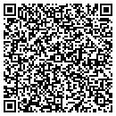 QR code with Cockrell Land Surveying contacts