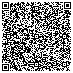 QR code with Natural Rsrces Cnservation Service contacts