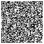 QR code with Mineral Springs Motel contacts