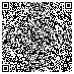 QR code with Mullins & Assoc Engineers & Surveyor Inc contacts