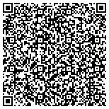 QR code with Smoke Hole Caverns & Log Cabin Resort contacts