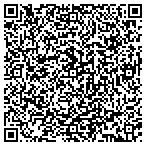 QR code with Stanton Cathodic Survey & Data Collection Inc contacts