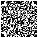 QR code with Mighty Auto Parts contacts