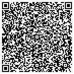 QR code with Eco-Land, LLC Surveying and Mapping contacts