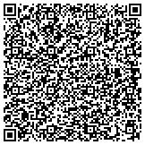 QR code with Brookfield Suites Hotel And Convention Center contacts