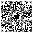 QR code with Morris Correctional Institute contacts