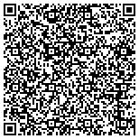 QR code with Marshall LeKae Fine Art Gallery contacts