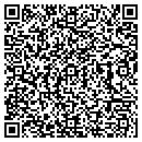 QR code with Minx Gallery contacts