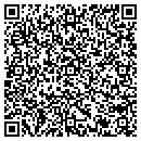 QR code with Marketing Surveys L L C contacts