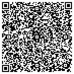 QR code with Shephard-Wesnitzer Engineering contacts