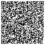 QR code with Sunland And Associates contacts