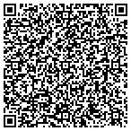 QR code with American Visions Art Gallery contacts