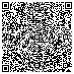 QR code with Annwells Rendering contacts