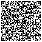 QR code with Montana Within Rock Shop contacts