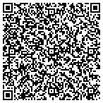 QR code with Antiques By Uzi contacts
