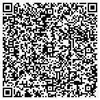 QR code with Joyces Treasures 'n' Trash contacts