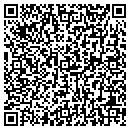 QR code with Maxwell Land Surveying contacts