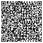 QR code with All American Bail Bonds contacts