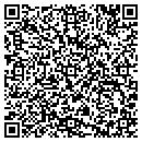 QR code with Mike Perry Bail Bond Service LLC contacts