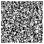 QR code with ATC Design Group contacts