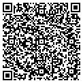 QR code with Burton Forge contacts