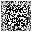 QR code with Smokey Bones contacts