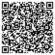 QR code with Lazt Call contacts