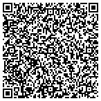 QR code with Ladies Aux Of The Croydon Vol Fire Depart Inc contacts