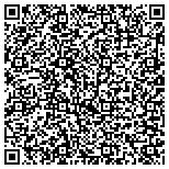 QR code with Duane K. Miller, Civil Engineer, Inc. contacts